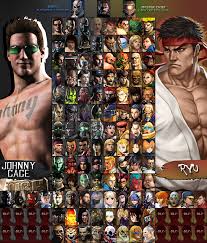 All playable characters are listed below. Mortal Kombat X Street Fighter Roster I V By Xxkyrarosalesxx On Deviantart
