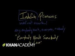 58 Indefinite Pronouns The Parts Of Speech Grammar Khan Academy Youtube Part Of Speech Grammar Parts Of Speech Khan Academy