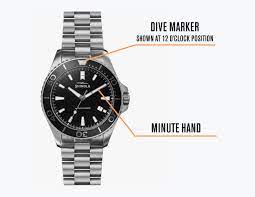 The term bezel comes from the jewelry industry, in which case a bezel is a groove that holds a gemstone or watch crystal in place. How To Use A Unidirectional Bezel Shinola Detroit