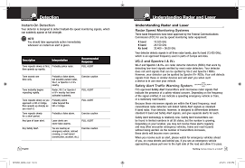 15 band xrs 9770 radar detector pdf manual download. Spx955 Radar Detector User Manual Cobra Electronics