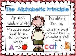 Learn what ece is, and what it means to be an early childhood educator most preschool teachers, for example, are expected to have at least an associate degree in early childhood education. It S All About The Alphabetic Principle Emergent Literacy Prek Literacy Phonological Awareness