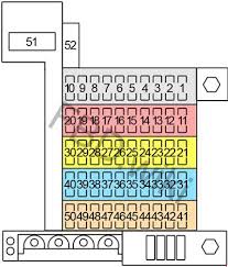 It was first manufactured in 2003. Audi A8 And S8 D2 1994 2002 Fuse Box Diagram