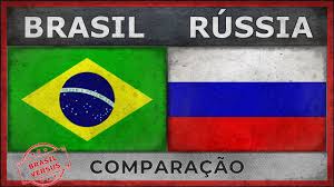 1.8k views · may 28. Brasil X Russia Comparacao Militar 2018 Youtube