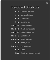 Adobe photoshop is not intended as a text layout program; Shortcut For Bullet Point Mac Advisorsyellow