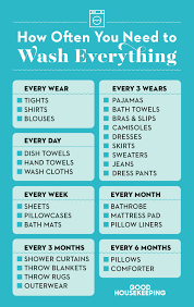 A load of lights can be washed at a higher temperature. How Often You Should Wash Everything The Ultimate Laundry Check List