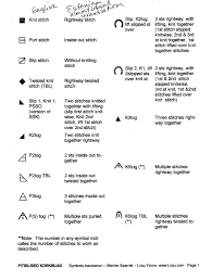Knitting Chart Symbols Russian Translated To English