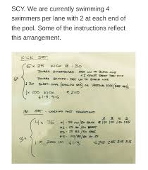 Pin On Swimming