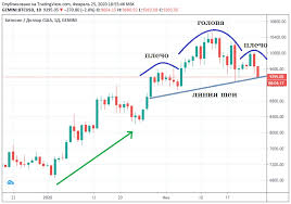 Das unternehmen hält aktuell 90859 bitcoin. Bitcoin Frekvensen Fortsetter A Synke Og Kan Falle Til 8300 Ny Dagskrypto