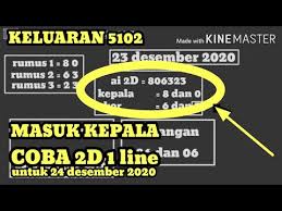 Prediksi hari ini mengikuti acuan dari pengeluaran hongkongpools pada putaran sebelumnya. Prediksi Hk 24 Desember 2020 Youtube