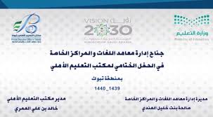 إدارة معاهد اللغات L I Management Twitter