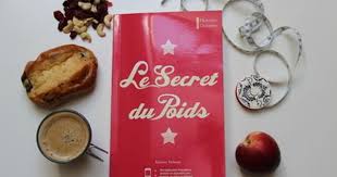Epingle Sur Calories