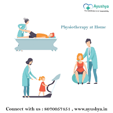 Why Physiotherapist Physiotherapy Develops Maintain And Restores Motion And Functional Ability It Aim Physiotherapy Clinic Physiotherapy Home Nursing Services