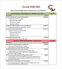 Office Sample Budget Reduction Proposal Template Office Budget Template Making Own Office Budget Template It I Budget Template Budgeting Proposal Templates