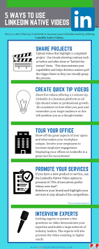 Linkedin Video Infographic Linkedin Marketing Infographic Marketing Online Video Marketing
