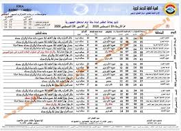 درجة الحرارة العظمى 33 والصغرى 20.الإسكندرية: Ø¯Ø±Ø¬Ø§Øª Ø§ÙØ­Ø±Ø§Ø±Ø© Ø§ÙÙÙÙ Ø§ÙØ£Ø±Ø¨Ø¹Ø§Ø¡ 19 8 2020 ÙÙ ÙØµØ± Ø¬Ø±ÙØ¯Ø© Ø§ÙÙØ§Ù