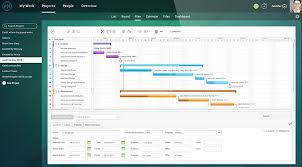 How To Design A Clear Product Roadmap Projectmanager Com