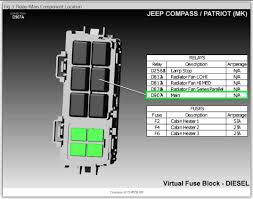 Fuse box for jeep patriot wiring diagram datasource. Asd Relay Location Where Is The Asd Relay Located