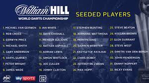 Bet on the masters, premier league and every other darts event with ladbrokes. Seeds And Protour Qualifiers Confirmed For World Championship Pdc