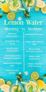 Pin By The Unbreakable Collective M On Game Plan In 2020 Lemon Water Detox Diet Healthy Detox Health And Nutrition