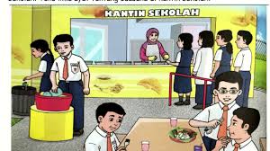 Soalan bina ayat bahasa melayu tahun 5 selangor e. Kssr Semakan Tahun 4 Bahasa Melayu Sjkc Bina Ayat Bahagian 1 Youtube