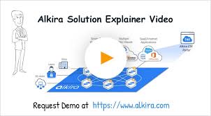 Board Members Alkira