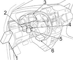 Minimum maintenance and effective performance is the foremost attribute of honda vehicles. 11 17 Honda Odyssey Fuse Diagram