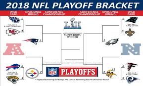 Some nfl players shine brightest in the postseason. 2020 Football Playoffs Nfl