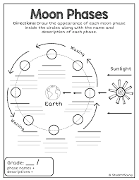 Moon Phases Great Assessment Page Download For Free 6th Grade Science Moon Lessons Science Classroom