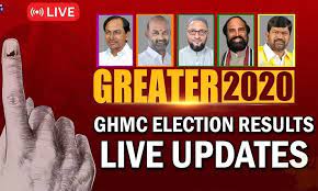 Election results are certified by each county on february 19, 2021. Ghmc Election Results 2020 Live Updates Trs Wins 55 Seats Bjp 48 Aimim 44