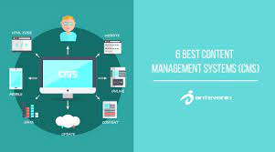 All open source solutions in our cms comparison can be used as a multiple user system. 6 Best Content Management Systems Cms