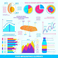 Food Infographics Flat Design Elements Of Agricultural Charts