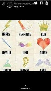 I Agree With All Of Them Except Hermiones Which Should Be A Lightbulb To Show That Shes The Bri Harry Potter Zeichnungen Harry Potter Tumblr Harry Potter Witze