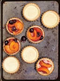 Tartelettes De Fruits Au Barbecue Tartelette Bbq Ricardocuisine Grilled Fruit Fruit Tartlets Food Processor Recipes
