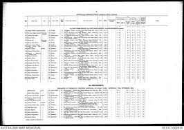 Clarence Roy Champion