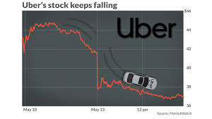 Uber announced today that its freight platform has received a $500 million investment from an investor group led by greenbriar equity group. Uber S Stock Keeps Falling But Analyst Urges Investors To Be More Patient Marketwatch