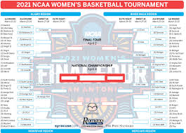 Capital one ncaa march madness bracket challenge game: March Madness 2021 Ncaa Women S Bracket Update Second Round Results Wednesday Tv Schedule Syracuse Com