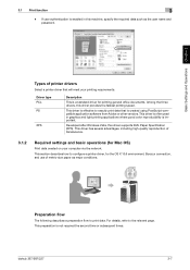 22/14 ppm in black & white and colour. Konica Minolta Bizhub 227 Driver And Firmware Downloads