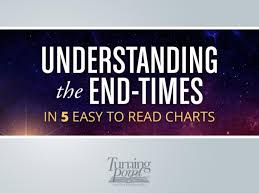 understanding the end times in 5 easy to read charts