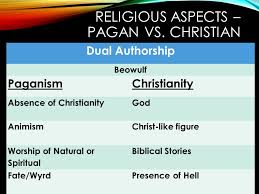 Paganism Vs Christianity Essay Sample Updated December 2019