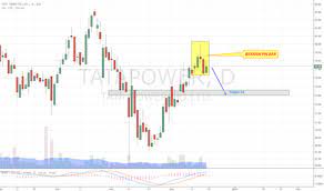 Get todays live stock price for the tata power company limited with performance, fundamentals, market cap, share holding, financial report, company profile, annual report. Tata Power Bearish Pin Bar Candlesticks Para Bse Tatapower Por Neeteshjain Tradingview