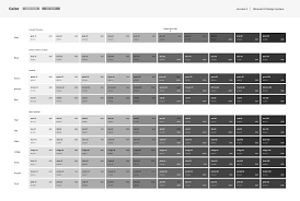 designing systematic colors ux planet