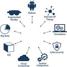 The 'fourth industrial revolution' and 'industry 4.0' are the latest buzzwords featured prominently in the media. Nine Pillars Of Ir 4 0 Industry Revolution