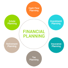 Wealth Management News And Updates Blog Sargent Financial Planning Personal Financial Planning Financial