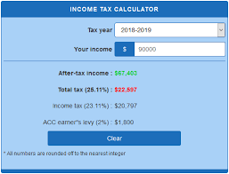 The period reference is from january 1st 2018 to december 31 2018. Pruga Janjetina Gorcina Ato Income Tax Calculator Villa4boys Com