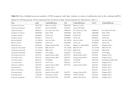 Image result for Oxygonum dregeanum