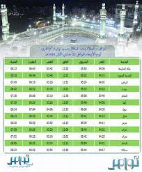 الصلاة القادمة ستكون الفجْر ان شاء الله حسب توقيت مدينة الرياض. Ù…Ø¬Ù…ÙˆØ¹Ø© ØµÙˆØ± Ù„Ù„ ØªÙˆÙ‚ÙŠØª ØµÙ„Ø§Ø© Ø§Ù„ÙØ¬Ø± ÙÙ‰ Ù…Ø¯ÙŠÙ†Ø© Ø§Ù„Ø±ÙŠØ§Ø¶