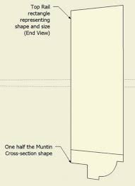 Making A Window Sash Or Breakfront Cabinet Door Finewoodworking In 2020 Breakfront Cabinet Sash Windows Breakfront