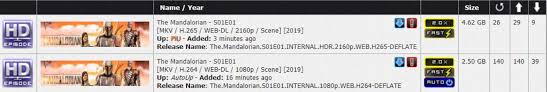 Stream over 300000 movies and tv shows online for free with no registration requested. The Mandalorian Was Pirated Within 3 Hours Of Disney Launch