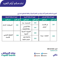 تعديل دوام البنوك بعد العيد. Ø¨Ù†Ùƒ Ø§Ù„Ø±ÙŠØ§Ø¶ A Twitter ÙŠØ¨Ø¯Ø£ Ø¯ÙˆØ§Ù… Ø§Ù„ÙØ±ÙˆØ¹ Ù…Ù† ÙŠÙˆÙ… Ø§Ù„Ø£Ø­Ø¯ ÙˆØ­ØªÙ‰ Ù†Ù‡Ø§ÙŠØ© Ø¯ÙˆØ§Ù… ÙŠÙˆÙ… Ø§Ù„Ø®Ù…ÙŠØ³ Ù…Ù† Ø§Ù„Ø³Ø§Ø¹Ø© 10 ØµØ¨Ø§Ø­Ø§ ÙˆØ­ØªÙ‰ Ø§Ù„Ø³Ø§Ø¹Ø© 2 Ø¸Ù‡Ø±Ø§ Http T Co Ldp5wpdujy