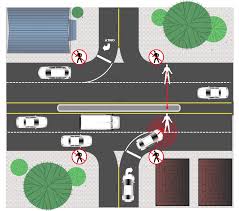 Stopping a car on a slippery surface has a lot in common with sailing; Accident Reconstruction Drawing And Sketch How To Draw Examples And More